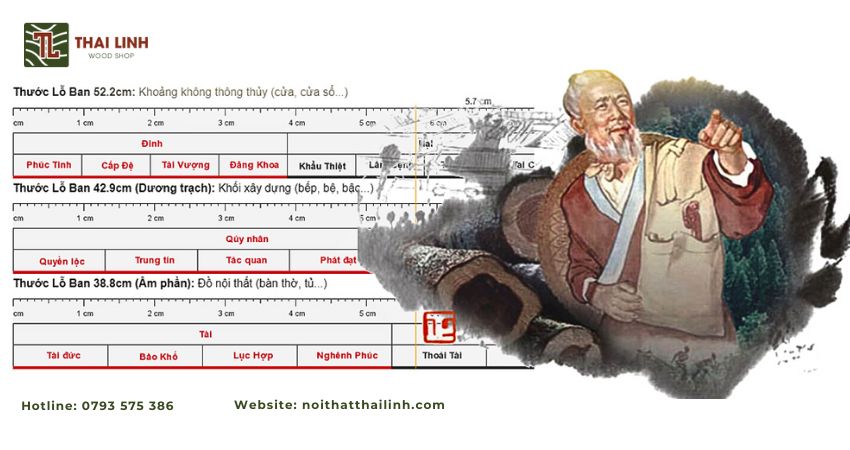 Thước Lỗ Ban